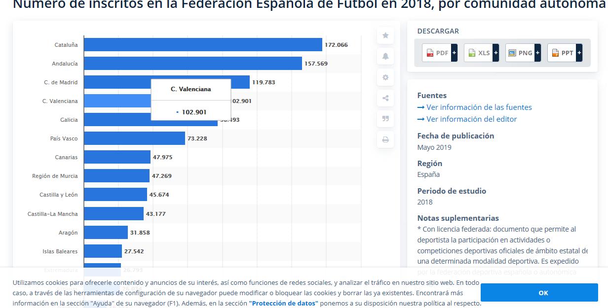 西班牙青训怎么学,西班牙足球青训基本功