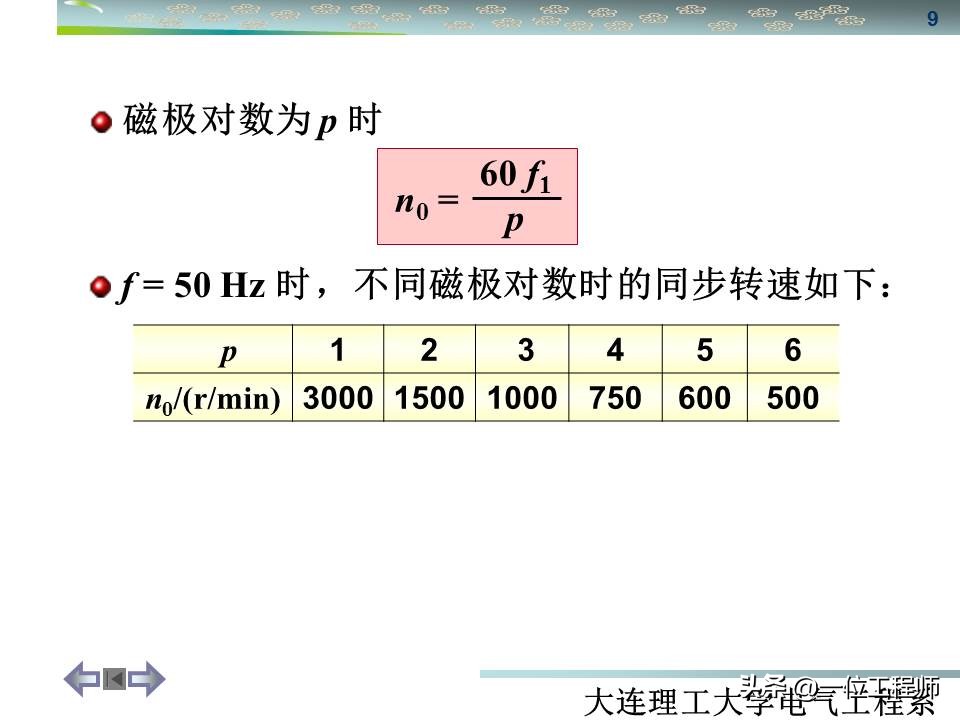 同步三相电机与异步三相电机区别,三相同步电机与异步电机哪个好