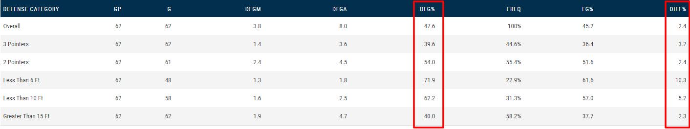 福布斯集锦,福布斯盘点2021年球队价值榜