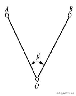 一级导线测量仪器操作,一级导线测量教学视频