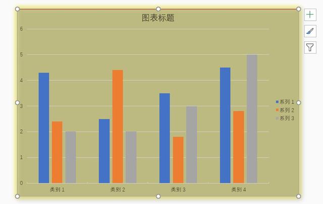 掌握PPT分析数据图表,让观点更直观,让结果更有说服力
