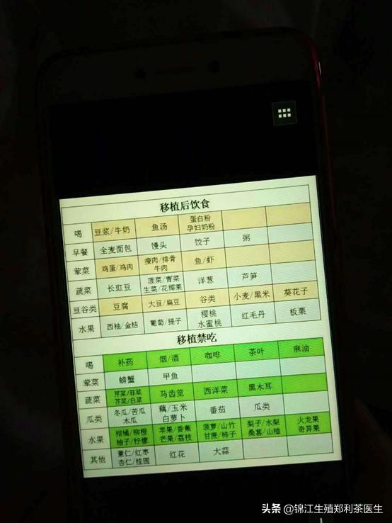 试管移植后为什么不能吃苹果,试管婴儿移植后不能吃白菜吗