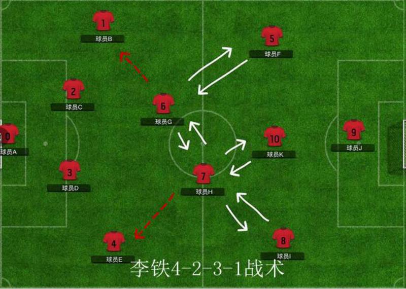 国足后腰位置重新洗牌！国安双核谁适合首发？中超坎特上位无悬念