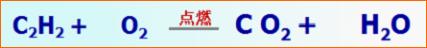 书写化学反应方程式的关键在于理解“写、平、注、标、查”五个字