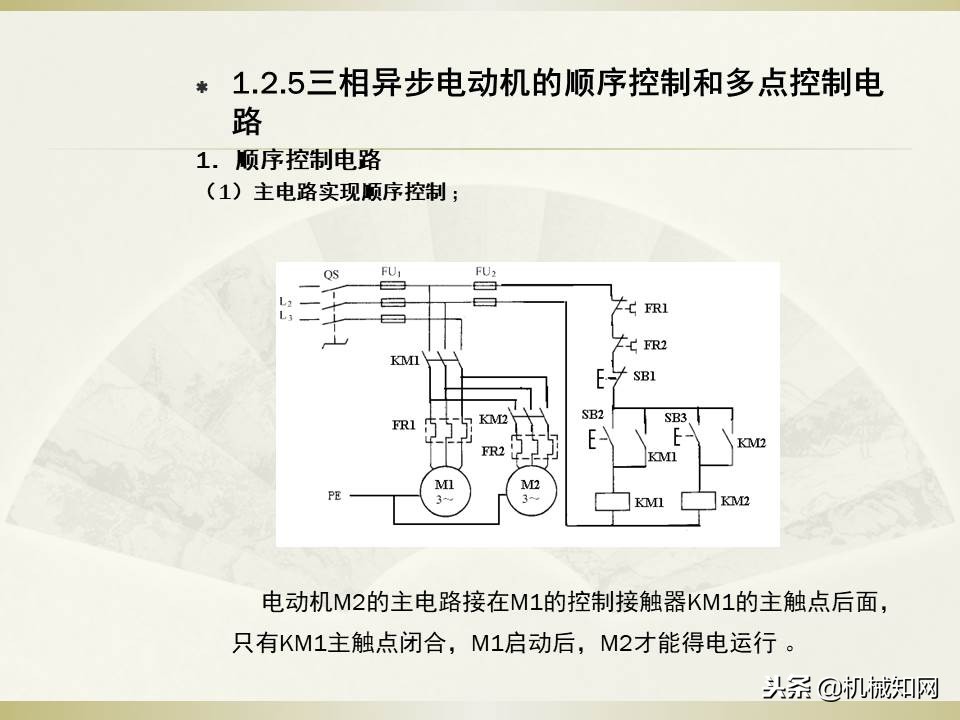 电气控制与plc应用技术视频教程,电气控制与plc应用技术原理图讲解