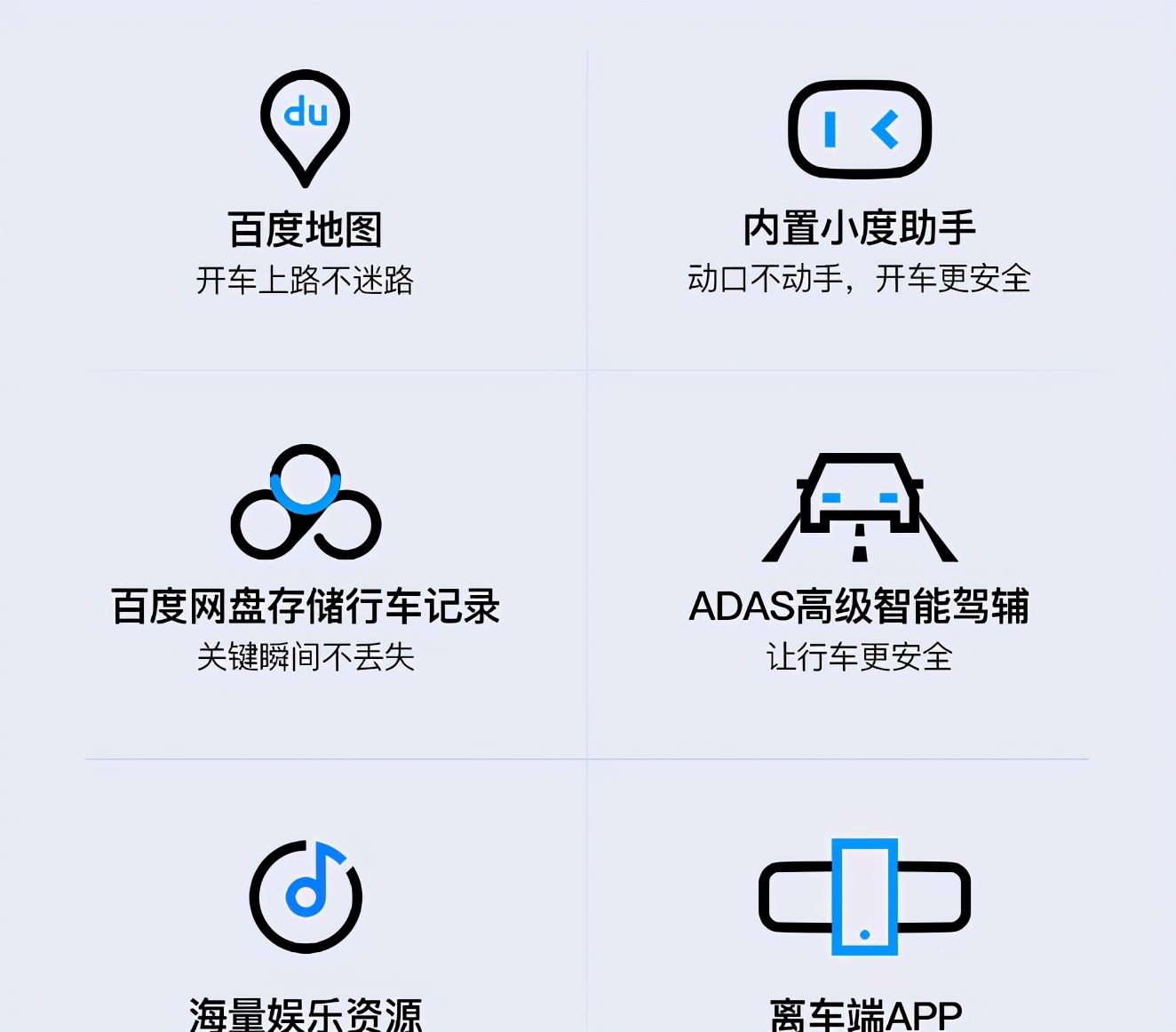 百度智能后视镜导航,百度后视镜