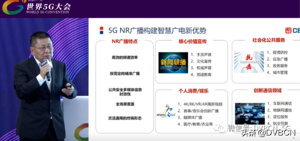 5gnr广播设备,5gnr广播免费