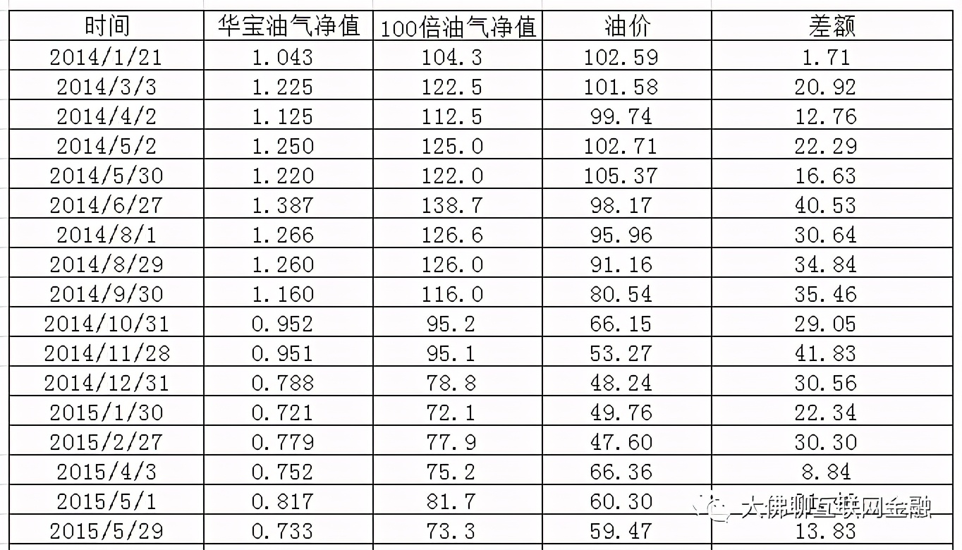 大佛掉水里,大佛塌方