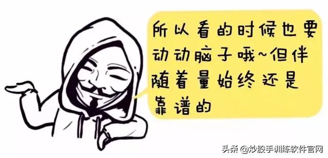 六大经典分时图,分时图最好的视频
