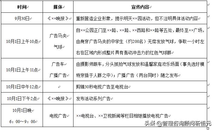 房地产企业形象策划书,地产公关活动策划执行