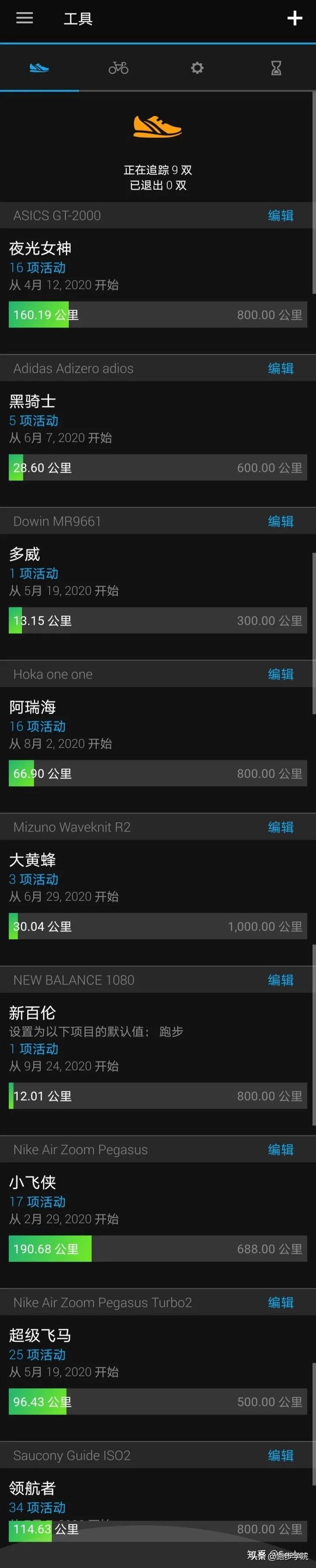 跑马新手推荐跑鞋,跑步新手挑选跑鞋主要看什么