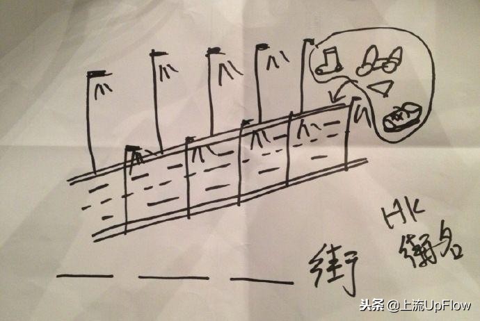 去香港玩的经历,每个人去香港玩的感受