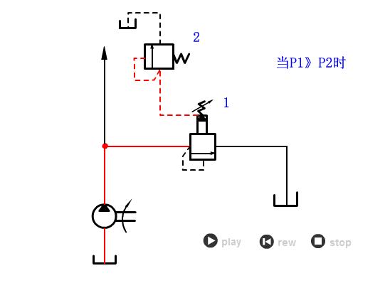 液压与气动传动原理+64个动图