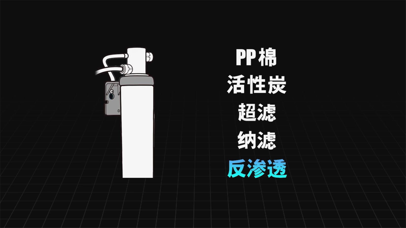 即热净水器怎么挑选,买净水器还是即热式净水器好