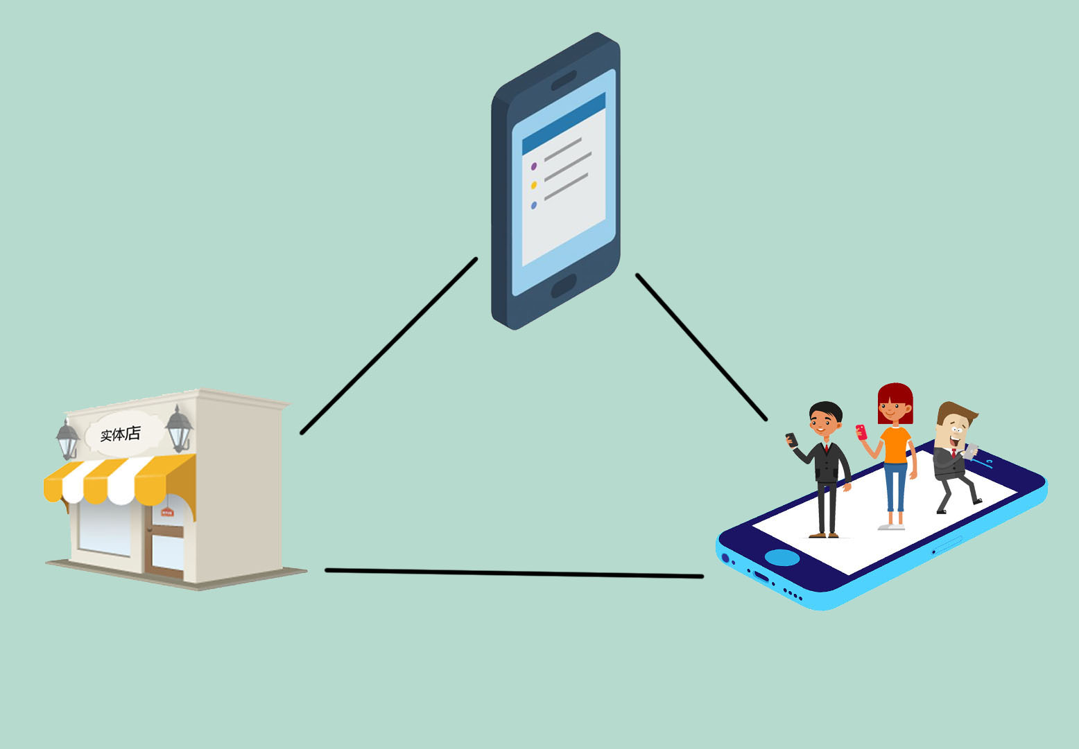 未来自己开店做什么,未来普通人还能做什么生意