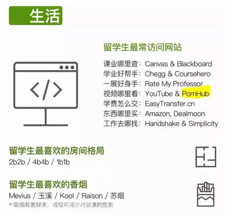 2021中国留学生白皮书,中国留学生白皮书