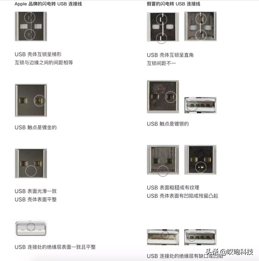 想知道你的iphone是否原装正品,在官方买的iphone有必要查真假吗