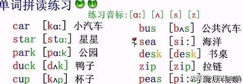 48个英语国际音标发音表高清图片,英语48个国际音标正确读法与讲解