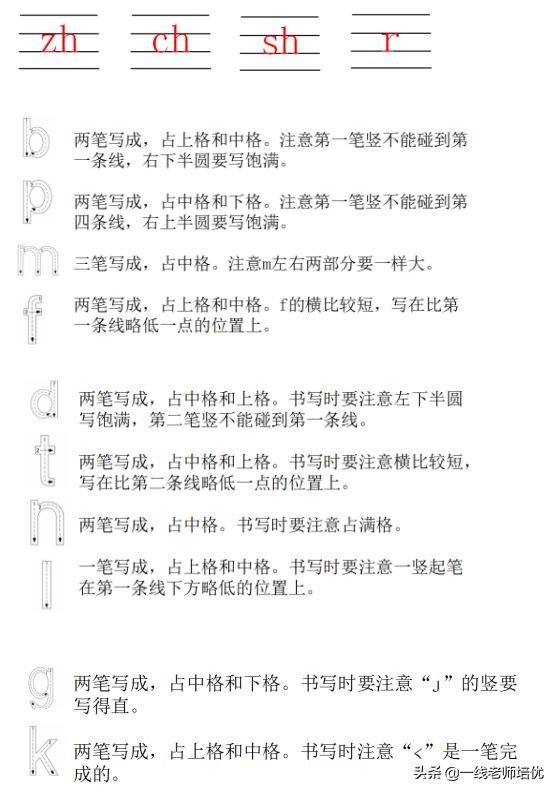 部编一年级期中知识点,部编版一年级上册知识点