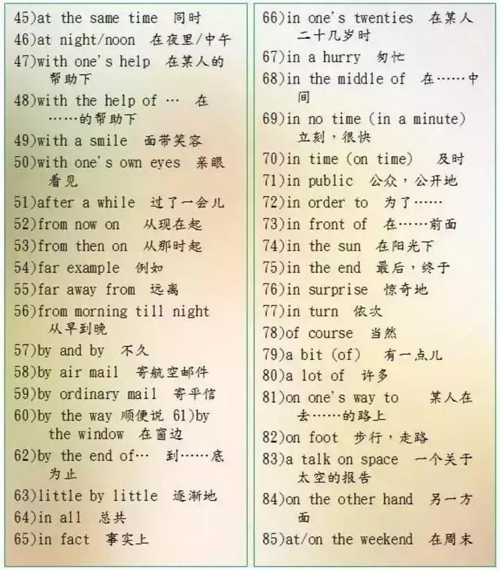 英语老师熬夜整理60个重点句型,人教版初中英语固定搭配和短语