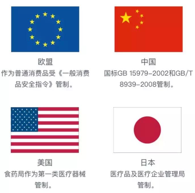 「测评」一个女人一辈子约10年在卫生巾度过，选对卫生巾很重要