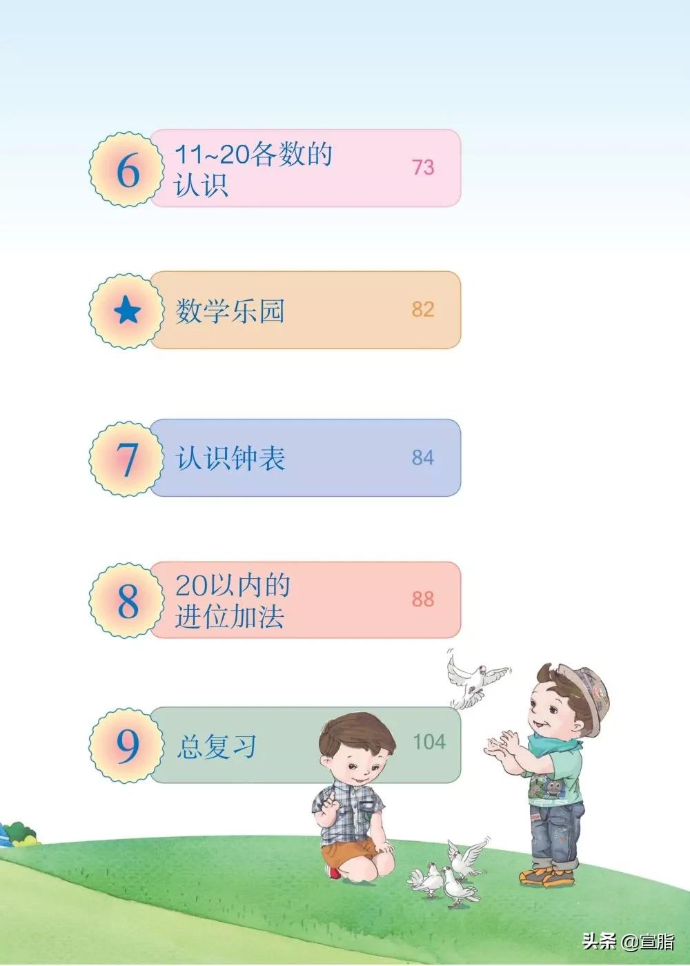 人教版小学一年级上数学电子课本,电子课本人教版数学一年级下册