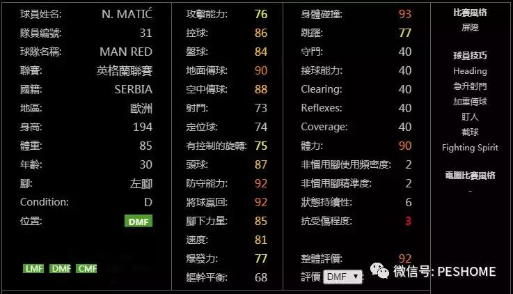 网易实况足球黑球排名,实况手游新赛季球员能力值变化