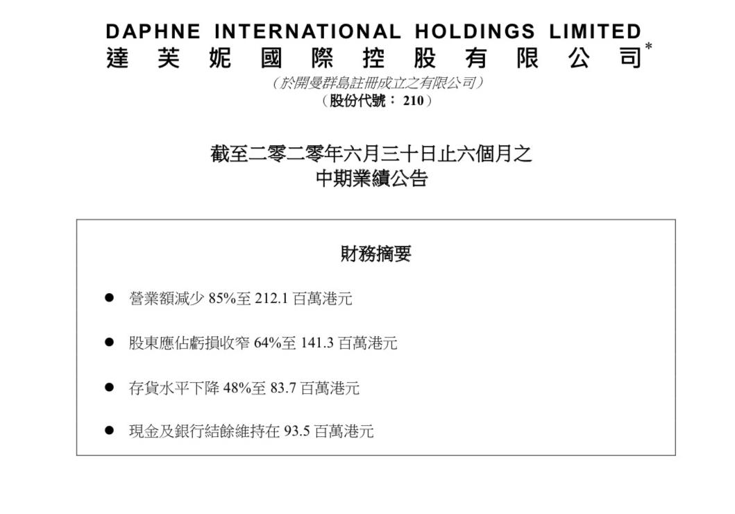 年轻人为啥不买手机了,达芙妮有必要买吗