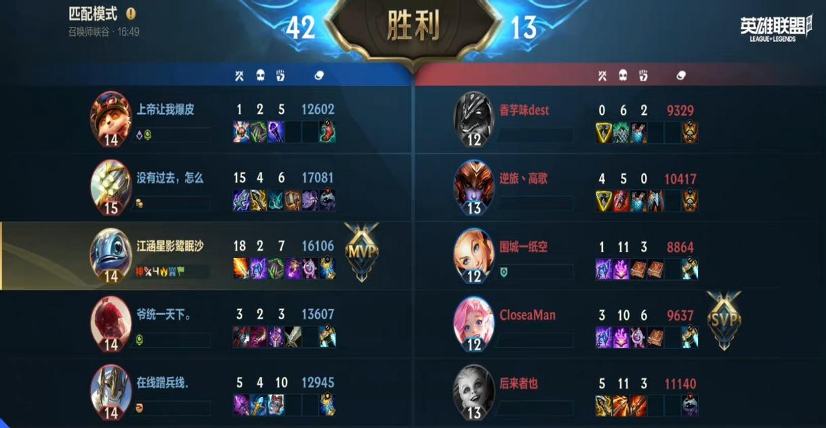 lol手游年度最佳手游,lol手游游戏有什么