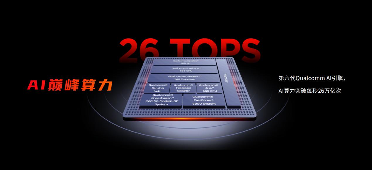 最强王者无敌战神,无敌战神中的最强王者