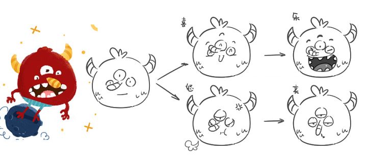 零基础也能学会的绘画教程,绘画教程学会这招零基础也能画