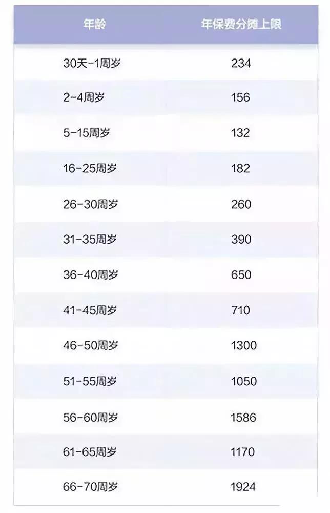 相互保还能理赔吗,相互保怎么样可靠吗