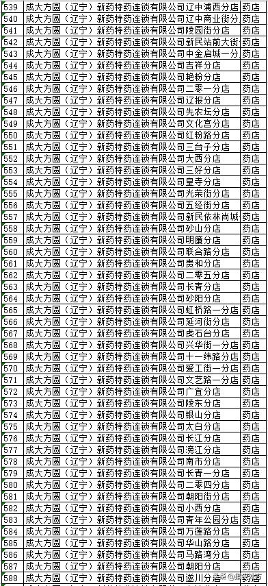 沈阳电子医保卡能在医院使用吗,沈阳电子医保实体卡药店能用吗