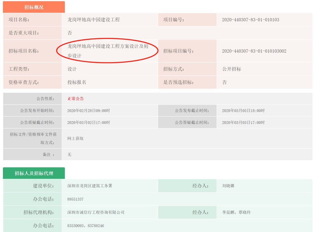 光明高中园区选址,光明高中园最新规划图