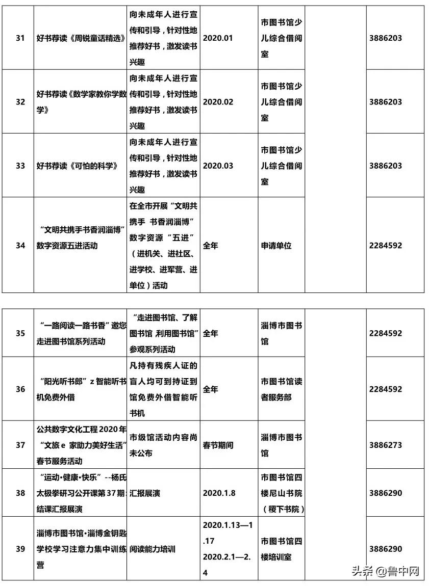 山东淄博花灯灿烂迎元宵,淄博元宵夜花灯节