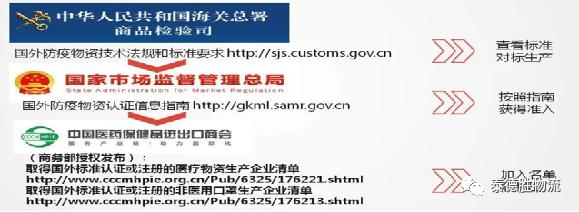 #泰Q头条#030期红外体温计出口通关，打个样