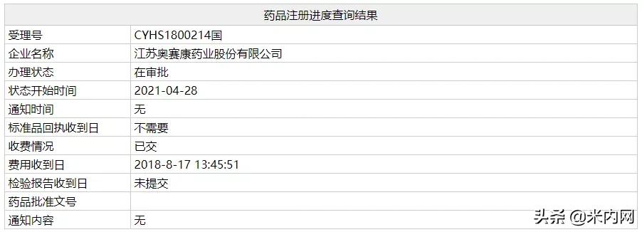 奥赛康新产品,奥赛康创新药