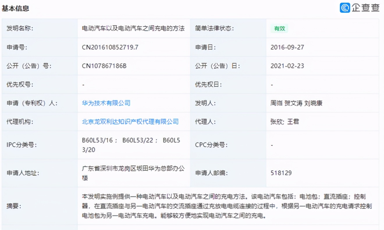 新能源汽车上市融资,电动汽车企业估值
