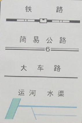 收藏备用军事地形学(简)——假装看懂*用军**地图