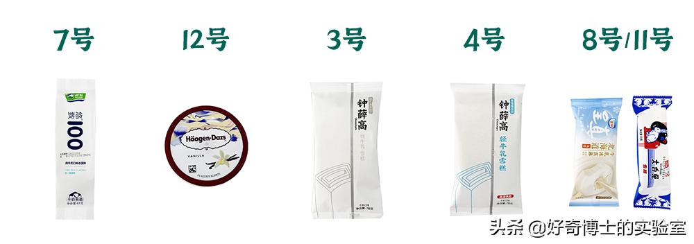 盘点你吃过的几款好吃的雪糕,这些雪糕你吃过几款