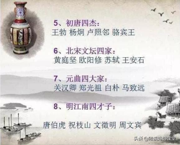 小学语文文学常识大全必背,小学语文文学常识常考100题及答案