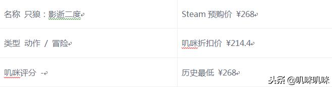 steam最新预购游戏,steam使命召唤预购下载
