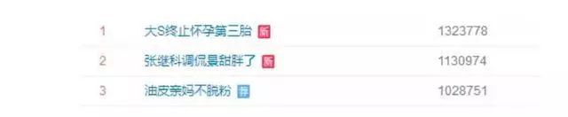 娱乐圈高龄产妇有哪些,娱乐圈高龄产妇