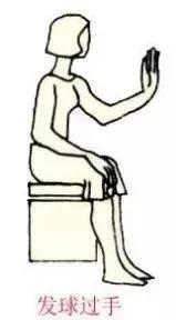 羽毛球比赛裁判手势图,气排球比赛裁判手势视频