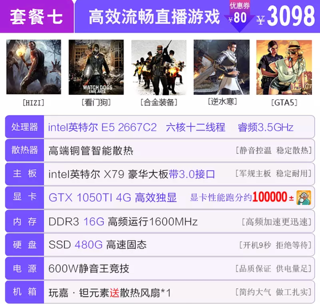 你交了智商税了吗,你交了哪些智商税