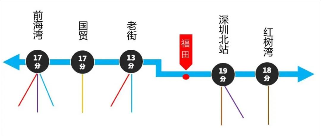 亚洲最大的地下火车站,亚洲第一地铁车站