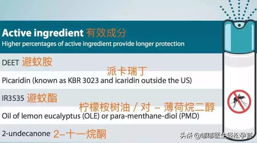 润本驱蚊液这个牌子怎么样,儿童无毒驱蚊液哪个品牌好