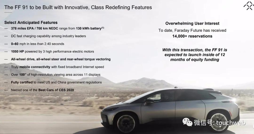 贾跃亭ff股票市值,ff贾跃亭孙宏斌