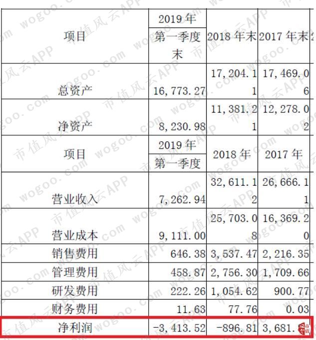 金证股份最新转让消息,金证股份收购新力金融