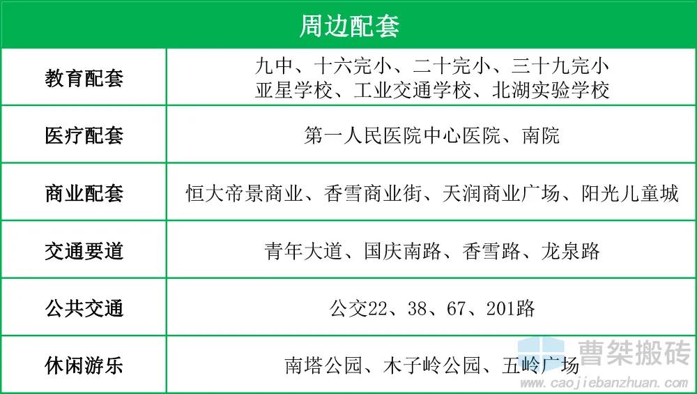 郴州山水缘楼盘,郴州山水缘四期户型图